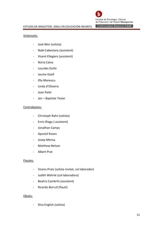 Concert Orquestra SimfòNica