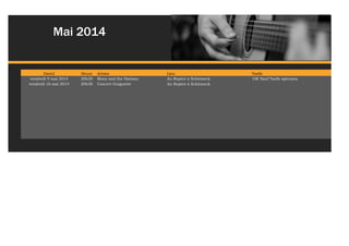 Mai 2014

Date2
vendredi 9 mai 2014
vendredi 16 mai 2014

Heure
20h30
20h30

Artiste
Mony and the Hatmen
Concert Guiguette

Lieu
Au Repère à Schirmeck
Au Repère à Schirmeck

Page 4 of 4

Tarifs
10€ Sauf Tarifs spéciaux

 