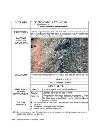 DETERIORO:                3. DETERIOROS DE LA ESTRUCTURA
                                   3.2 Agrietamientos
                                        c) Piel de cocodrilo (malla cerrada)


   DESCRIPCION                Roturas longitudinales y transversales, con separación menor que 15
                              cm, y con abertura creciente según avanza el deterioro. Generalmente
                              presenta hundimiento del área afectada.
     IMAGEN O
     ASPECTO
    SUPERFICIAL


                                                                  FOTO




    EVALUACION                Proporción del área afectada respecto al área total, en tramos de 100
                              m.
                                                               LIGERO < 10 %
                                                        10 % < MEDIO < 50 %
                                                        50 % < FUERTE
    FRONTERA Y                LIGERO:             Lechada superficial en cada área afectada.
      TIPO DE                                     Lechada superficial en todo el tramo.
                              MEDIO:
   INTERVENCION
                              FUERTE:             Recuperación de la capa de rodadura (carpeta) y parte
                                                  de base para estabilización como refuerzo. Nueva
                                                  capa de rodadura
       CAUSAS                 •    Incompatibilidad de deflexiones con el espesor de la capa de rodadura
      COMUNES                      (carpeta).
                              •    Subdrenaje inadecuado en sitios aislados.
                              •    Uso de ligantes (asfaltos) muy duros.

NOTA: Se considera como área afectada a la suma de las áreas de los rectángulos que circunscriben a
      cada una de las áreas con deterioro.


M.5.1 Catálogo de Deterioros de Pavimentos Flexibles                                            23
 