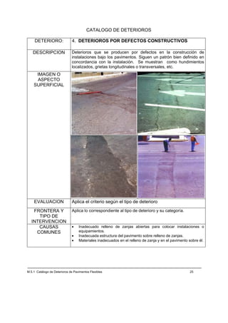 CATALOGO DE DETERIOROS

     DETERIORO:                4. DETERIOROS POR DEFECTOS CONSTRUCTIVOS

   DESCRIPCION                Deterioros que se producen por defectos en la construcción de
                              instalaciones bajo los pavimentos. Siguen un patrón bien definido en
                              concordancia con la instalación. Se muestran como hundimientos
                              localizados, grietas longitudinales o transversales, etc.
     IMAGEN O
     ASPECTO
    SUPERFICIAL




    EVALUACION                Aplica el criterio según el tipo de deterioro
    FRONTERA Y                Aplica lo correspondiente al tipo de deterioro y su categoría.
      TIPO DE
   INTERVENCION
      CAUSAS                  •    Inadecuado relleno de zanjas abiertas para colocar instalaciones o
     COMUNES                       equipamientos.
                              •    Inadecuada estructura del pavimento sobre relleno de zanjas.
                              •    Materiales inadecuados en el relleno de zanja y en el pavimento sobre él.




M.5.1 Catálogo de Deterioros de Pavimentos Flexibles                                               25
 