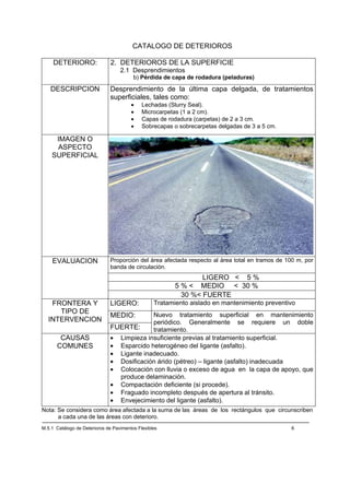CATALOGO DE DETERIOROS

     DETERIORO:                2. DETERIOROS DE LA SUPERFICIE
                                   2.1 Desprendimientos
                                         b) Pérdida de capa de rodadura (peladuras)

   DESCRIPCION                Desprendimiento de la última capa delgada, de tratamientos
                              superficiales, tales como:
                                        •    Lechadas (Slurry Seal).
                                        •    Microcarpetas (1 a 2 cm).
                                        •    Capas de rodadura (carpetas) de 2 a 3 cm.
                                        •    Sobrecapas o sobrecarpetas delgadas de 3 a 5 cm.

     IMAGEN O
     ASPECTO
    SUPERFICIAL




    EVALUACION                Proporción del área afectada respecto al área total en tramos de 100 m, por
                              banda de circulación.
                                                                 LIGERO < 5 %
                                                         5 % < MEDIO < 30 %
                                                           30 %< FUERTE
    FRONTERA Y                LIGERO:             Tratamiento aislado en mantenimiento preventivo
      TIPO DE                              Nuevo tratamiento superficial en mantenimiento
                              MEDIO:
   INTERVENCION                            periódico. Generalmente se requiere un doble
                              FUERTE:      tratamiento.
       CAUSAS                 • Limpieza insuficiente previas al tratamiento superficial.
      COMUNES                 • Esparcido heterogéneo del ligante (asfalto).
                              • Ligante inadecuado.
                              • Dosificación árido (pétreo) – ligante (asfalto) inadecuada
                              • Colocación con lluvia o exceso de agua en la capa de apoyo, que
                                produce delaminación.
                              • Compactación deficiente (si procede).
                              • Fraguado incompleto después de apertura al tránsito.
                              • Envejecimiento del ligante (asfalto).
Nota: Se considera como área afectada a la suma de las áreas de los rectángulos que circunscriben
      a cada una de las áreas con deterioro.
M.5.1 Catálogo de Deterioros de Pavimentos Flexibles                                            6
 