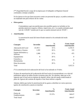 (**) Seguridad Social a cargo de la empresa por el trabajador en Régimen General
contratados a tiempo completo.
En las épocas en las que fuera necesario contar con personal de apoyo, se podría contratar a
un empleado más para refuerzo de las ventas.
Otros gastos:
Contemplamos aquí una partida para otros posibles gastos no incluidos en las
partidas anteriores (seguros, tributos, imprevistos, etc.). La cuantía estimada anual
será de 2.220,00 ? anuales por lo que su cuantía mensual será de 185,00 ?.
Amortización:
La amortización anual del inmovilizado material se ha estimado del modo
siguiente:
Concepto Inversión
%
Amortización
Cuota Anual
Amortización
Adecuación del Local 22,383.1 10 % 2,238.31
Mobiliario y Enseres 1,595 20 % 319
Equipo Informático y
Software
1,900 25 % 475
Equipamiento 0 20 % 0
Utensilios y
Herramientas
0 20 % 0
Otras Inversiones 0 20 % 0
Total 3,032.31
(*) La amortización de la adecuación del local se ha realizado en 10 años.
El plazo de amortización de la adecuación del local sería el correspondiente a su vida útil
pudiéndose aplicar las tablas fiscales existentes para ello. No obstante, dado que se ha
supuesto que el local será en régimen de alquiler, dicha vida útil queda condicionada al
plazo de vigencia del contrato de alquiler si éste fuera inferior a aquella.
Además, habría que incluir la amortización de los gastos a distribuir en varios ejercicios
(gastos de constitución y puesta en marcha):
Concepto Inversion
%
Amortización
Cuota Anual
Amortización
Gastos de
Establecimiento
2,000 33.33% 666.67
Total Anual 666.67
 