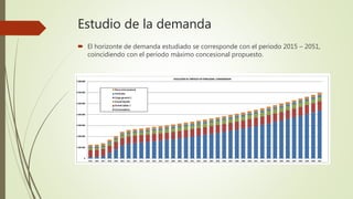 Estudio de la demanda
 El horizonte de demanda estudiado se corresponde con el periodo 2015 – 2051,
coincidiendo con el periodo máximo concesional propuesto.
 