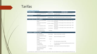 Tarifas
 