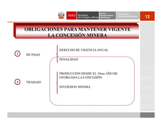Instituto          Dirección de
                                    Geológico Minero
                                    y Metalúrgico
                                                       Concesiones Mineras
                                                                             12


    OBLIGACIONES PARA MANTENER VIGENTE
           LA CONCESIÓN MINERA

               DERECHO DE VIGENCIA ANUAL
1   DE PAGO
               PENALIDAD



               PRODUCCION DESDE EL 10mo AÑO DE
               OTORGADA LA CONCESIÓN
2   TRABAJO
               INVERSION MINIMA
 