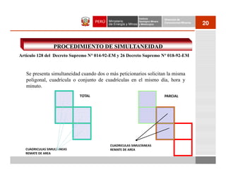 Instituto          Dirección de
                                                          Geológico Minero
                                                          y Metalúrgico
                                                                             Concesiones Mineras
                                                                                                   20



                  PROCEDIMIENTO DE SIMULTANEIDAD
Artículo 128 del Decreto Supremo N° 014-92-EM y 26 Decreto Supremo N° 018-92-EM



   Se presenta simultaneidad cuando dos o más peticionarios solicitan la misma
   poligonal, cuadrícula o conjunto de cuadrículas en el mismo día, hora y
   minuto.
                             TOTAL                                           PARCIAL




                                          CUADRICULAS SIMULTANEAS
   CUADRICULAS SIMULTANEAS                REMATE DE AREA
   REMATE DE AREA
 