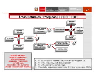 Instituto           Dirección de
                                                                     Geológico Minero
                                                                     y Metalúrgico
                                                                                         Concesiones Mineras
                                                                                                               27


                Áreas Naturales Protegidas USO DIRECTO
                                                                                        INFORME
                                                                                        TECNICO


                                                                                                     TITULO
                                  OPINION TECNICA
                                      SERNANP          3       PUBLICACIONES               4           DE
              INFORME                                                                              CONCESION
                                    FAVORABLE
              TECNICO                                                                               MINERA


                                                                                        INFORME
                         OFICIO                                                           LEGAL
  PETITORIO      1      SERNANP        2

                                                                 REDUCCION/ RESPETO               4
                                  OPINION TECNICA                  PUBLICACIONES
              INFORME                 SERNANP          3
               LEGAL               DESFAVORABLE
                                                                   CANCELACION




      RESERVA NACIONAL
     RESERVA PAISAJISTICA
       RESERVA COMUNAL
    BOSQUE DE PROTECCION          1.   Se requiere opinión del SERNANP, artículo 116 del DS 038-01-AG
         COTO DE CAZA             2.   Se evalúa respuesta y grado de superposición.
   REFUGIO DE VIDA SILVESTRE      3.   Se emiten los informes técnico y legal.
AREA DE CONSERVACION REGIONAL     4.   Presentadas las publicaciones dentro del término de ley, se expide el título.
 