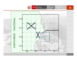 Instituto           Dirección de
                                      Geológico Minero
                                      y Metalúrgico
                                                          Concesiones Mineras
                                                                                28


NACIONAL
            8193




            8191
                                     AREA A RESPETAR
SANTUARIO




            8189




            8187



                   229   231   233                  235
 