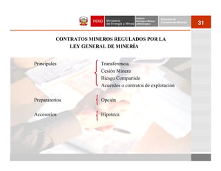 Instituto          Dirección de
                                       Geológico Minero
                                       y Metalúrgico
                                                          Concesiones Mineras
                                                                                31

          CONTRATOS MINEROS REGULADOS POR LA
              LEY GENERAL DE MINERÍA


Principales            Transferencia
                       Cesión Minera
                       Riesgo Compartido
                       Acuerdos o contratos de explotación

Preparatorios          Opción

Accesorios             Hipoteca
 