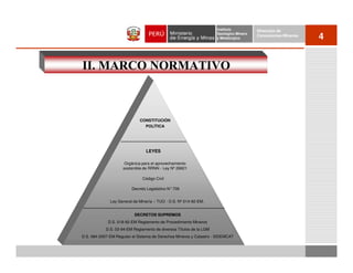 Instituto          Dirección de
                                                                     Geológico Minero
                                                                     y Metalúrgico
                                                                                        Concesiones Mineras
                                                                                                              4


II. MARCO NORMATIVO



                             CONSTITUCIÓN
                               POLÍTICA




                                 LEYES

                     Orgánica para el aprovechamiento
                    sostenible de RRNN - Ley Nº 26821

                               Código Civil

                         Decreto Legislativo N°708


              Ley General de Minería – TUO - D.S. Nº 014-92-EM.


                          DECRETOS SUPREMOS
             D.S. 018-92-EM Reglamento de Procedimiento Mineros
            D.S. 03-94-EM Reglamento de diversos Títulos de la LGM
D.S. 084-2007-EM Regulan el Sistema de Derechos Mineros y Catastro - SIDEMCAT
 