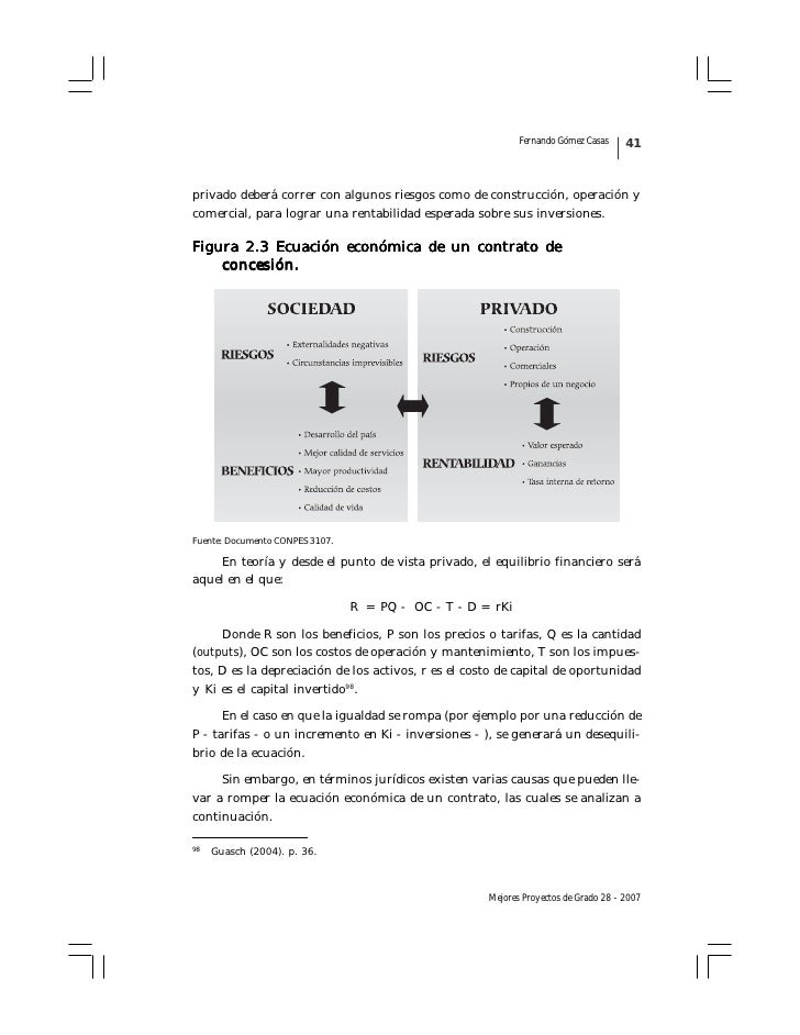 Ejemplo de contrato de concesión