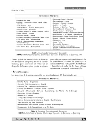 T E C N U R A 10 
I SEMESTRE DE 2002 
NOMBRE DEL PROYECTO 
– Malla vial del Valle 
– El Vino - Tabiagrande - Puerto Salgar – San 
Alberto 
– Cali - Palmira – Buga 
– Valle de Aburrá – Cuenca del Río Cauca 
– Briceño- Tunja – Sogamoso 
– Carretera Pereira- La Paiba - Armenia- Calarcá 
– Bosa- Granada - Girardot 
– Girardot- Ibagué – Calarcá 
– Carretera Planeta Rica- Montería -Cereté – Tolú 
– Vía Alterna Buga - Buenaventura 
– San Gil – Bucaramanga y Bucaramanga- 
Barrancabermeja 
– Carretera Planeta Rica- Montería -Cereté – Tolú 
– Vía Alterna Buga – Buenaventura 
– Rumichaca – Pasto – Chachaguí 
– Carretera Ibagué – Honda 
– Cartagena – Turbaco – Sincelejo 
– Medellín – La Pintada 
– Santander de Quilichao - Popayán 
– Carretera Espinal – Chaparral – Buga 
– Briceño- Zipaquirá - Chiqiinquirá 
Villa de Leyva- Tunja y Chiquinquirá - Barbosa 
– Bucaramanga- Yé de Ciénaga – Santa Marta 
– Bucaramanga – Cúcuta- Puente Simón Bolívar 
– Girardot – Cambao – Puerto Bogotá 
– Cartagena – Turbo 
– Neiva- Pitalito 
– Barranquilla- Cartagena 
– Transversal de los contenedores 
(Carmen – Zambrano – Plato –Bosconia – 
Valledupar ) 
TABLA 5. Carreteras Concesionadas II Generación 
FUENTE: Instituto Nacional de Vías. El Sistema de Concesión de Carreteras en Colombia, 1998 
En esta generación las concesiones se frenaron 
por la recesión del país y la crisis a nivel 
mundial, que ocasionaron un retraso en el 
desarrollo de los proyectos. Los de la primera 
generación que estaban en etapa de construcción 
se culminaron; además, se construyó la 
concesión El Vino - Tobiagrande - Puerto Salgar 
- San Alberto; la malla vial del Cauca y Cauca 
se encuentra en etapa de preconstrucción. 
• Tercera Generación 
Los proyectos de la tercera generación son aproximadamente 13, discriminados así: 
NOMBRE DEL PROYECTO 
Briceño- Tunja – Sogamoso 
Corredor Vial Buenaventura – Bogotá 
Corredor Vial La Paiba- Cartago- Pereira 
Circuito Vial Atlántico – Bolívar- Sucre – Córdoba 
Zipaquirá – Chiquinquirá – Barbosa - Bucaramanga- San Alberto – Ye de Ciénaga 
Rumichaca – Pasto - Popayán 
Medellín – La Pintada 
Aeropuerto Alfonso Bonilla Aragón 
Tren de Serranías de la Sabana de Bogotá – Cundinamarca 
Tren Serranías del Valle de Aburrá 
Mantenimiento del Canal de Acceso al Puerto de Barranquilla 
Recuperación de la Navegabilidad en el Río Meta 
TABLA 6. Carreteras Concesionadas III Generación 
FUENTE: Instituto Nacional de Vías. El Sistema de Concesión de Carreteras en Colombia 
I M Á G E N E S 23 
 