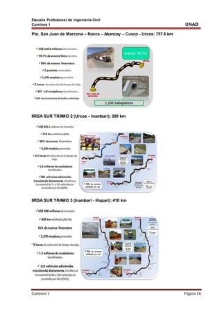 Escuela Profesional de Ingeniería Civil
Caminos 1 UNAD
Caminos 1 Página 16
Pto. San Juan de Marcona – Nazca – Abancay – Cusco - Urcos: 757.6 km
IIRSA SUR TRAMO 2 (Urcos – Inambari): 300 km
IIRSA SUR TRAMO 3 (Inambari - Iñapari): 410 km
 