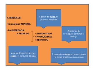 Concesivas | PPT