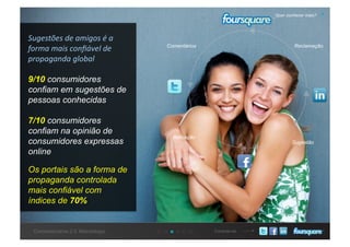 Conecte-seConcessionárias 2.0: Metodologia
Quer conhecer mais?
Sugestões de amigos é a 
forma mais conﬁável de 
propaganda global 
9/10 consumidores
confiam em sugestões de
pessoas conhecidas
7/10 consumidores
confiam na opinião de
consumidores expressas
online
Os portais são a forma de
propaganda controlada
mais confiável com
índices de 70%
Comentários
Indicação
Sugestão
Reclamação
 