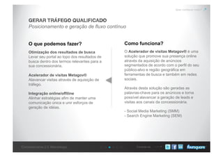 Conecte-seConcessionárias 2.0: Metodologia
Quer conhecer mais?
Posicionamento e geração de fluxo contínuo
GERAR TRÁFEGO QUALIFICADO
O que podemos fazer? Como funciona?
Otimização dos resultados de busca
Levar seu portal ao topo dos resultados de
busca dentro dos termos relevantes para a
sua concessionária.
Acelerador de visitas Metagov®
Alavancar visitas através de aquisição de
tráfego.
Integração online/offiline
Alinhar estratégias afim de manter uma
comunicação única e unir esforços de
geração de idéias.
O Acelerador de visitas Metagov® é uma
solução que promove sua presença online
através da aquisição de anúncios
segmentados de acordo com o perfil do seu
público-alvo e região geográfica em
ferramentas de busca e também em redes
sociais.
Através desta solução são geradas as
palavras-chave para os anúnicos e torna
possível alavancar a geração de leads e
visitas aos canais da concessionária.
- Social Media Marketing (SMM)
- Search Engine Marketing (SEM)
 