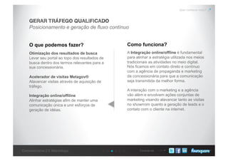 Conecte-seConcessionárias 2.0: Metodologia
Quer conhecer mais?
Posicionamento e geração de fluxo contínuo
GERAR TRÁFEGO QUALIFICADO
O que podemos fazer? Como funciona?
Otimização dos resultados de busca
Levar seu portal ao topo dos resultados de
busca dentro dos termos relevantes para a
sua concessionária.
Acelerador de visitas Metagov®
Alavancar visitas através de aquisição de
tráfego.
Integração online/offiline
Alinhar estratégias afim de manter uma
comunicação única e unir esforços de
geração de idéias.
A Integração online/offline é fundamental
para alinhar a estratégia utilizada nos meios
tradicionais as atividades no meio digital.
Nós ficamos em contato direto e contínuo
com a agência de propaganda e marketing
da concessionária para que a comunicação
seja transmitida da melhor forma.
A interação com o marketing e a agência
vão além e envolvem ações conjuntas de
marketing visando alavancar tanto as visitas
no showrrom quanto a geração de leads e o
contato com o cliente na internet.
 