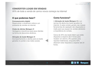 Conecte-seConcessionárias 2.0: Metodologia
Quer conhecer mais?
80% de toda a venda de carros novos começa na internet
CONVERTER LEADS EM VENDAS
O que podemos fazer? Como funciona?
Concessionária digital
Desenvolver o showroom online e um
ambiente de vendas na internet.
Clube de ofertas Metagov ®
Vantagens e benefícios para seus clientes
na forma de descontos atrativos.
Ativação de leads Metagov ®
Acompanhamento e alertas para os leads
gerados no portal e nas redes sociais.
A Ativação de leads Metagov ® é um
serviço de alerta dos leads gerados na
internet. A cada contato gerado nas nossas
ferramentas de captação são disparados e-
mails para sua equipe de vendas alertando
a importância do contato.
Cerca de 34% dos leads falam que estão
dispostos a esperar até 4 horas para
receber um retorno, 8% querem uma
reposta instântanea, enquanto 50%
disseram estar dispostos a esperar até 24
horas.
 