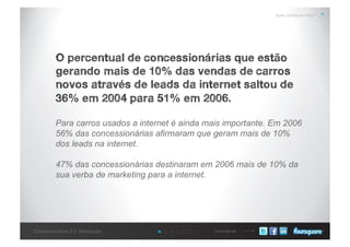 Conecte-seConcessionárias 2.0: Introdução
Quer conhecer mais?
O percentual de concessionárias que estão
gerando mais de 10% das vendas de carros
novos através de leads da internet saltou de
36% em 2004 para 51% em 2006.
Para carros usados a internet é ainda mais importante. Em 2006
56% das concessionárias afirmaram que geram mais de 10%
dos leads na internet.
47% das concessionárias destinaram em 2006 mais de 10% da
sua verba de marketing para a internet.
 