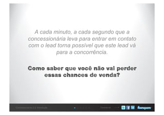 Conecte-seConcessionárias 2.0: Introdução
A cada minuto, a cada segundo que a
concessionária leva para entrar em contato
com o lead torna possível que este lead vá
para a concorrência.
Como saber que você não vai perder
essas chances de venda?
 