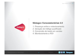 Conecte-seConcessionárias 2.0: Metodologia
Metagov Concessionárias 2.0
Quer conhecer mais?
1. Presença online e relacionamento
2. Geração de tráfego qualificado
3. Conversão de leads em vendas
4. Monitoramento e ROI
 