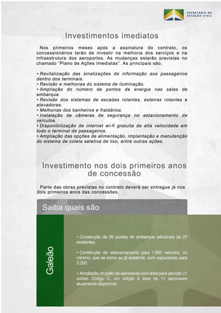 Investimentos: Galeão e Confins