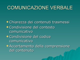 COMUNICAZIONE VERBALE ,[object Object],[object Object],[object Object],[object Object]