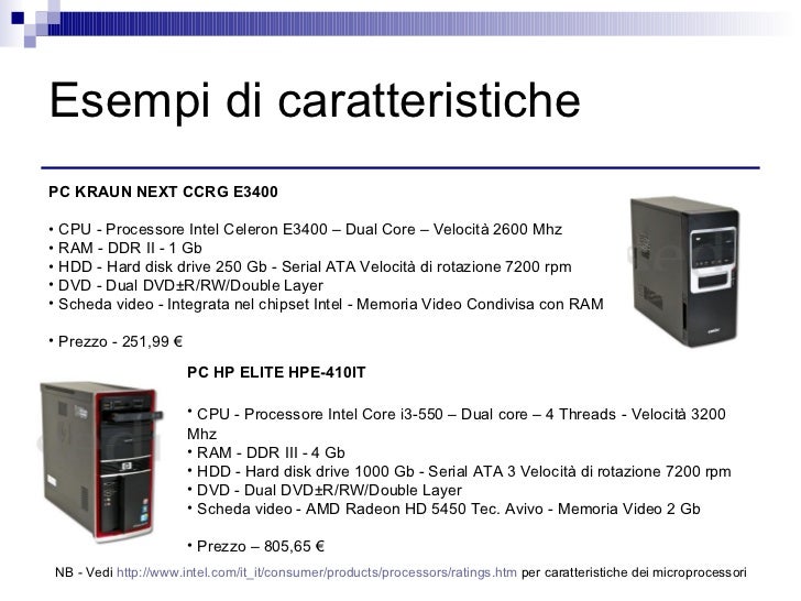 DRIVERS INTEL CELERON E3400 FOR WINDOWS 8 DOWNLOAD