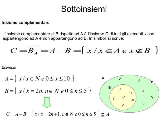 Concetti fondamentali della teoria degli insiemi1