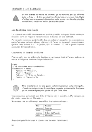 CHAPITRE 9. LES TABLEAUX
Si vous oubliez de mettre les crochets, ça ne marchera pas (ça aﬃchera
juste « Array ». . .). Dès que vous travaillez sur des arrays, vous êtes obligés
d’utiliser les crochets pour indiquer dans quelle « case » on doit aller chercher
l’information, sinon PHP ne sait pas quoi récupérer.
Les tableaux associatifs
Les tableaux associatifs fonctionnent sur le même principe, sauf qu’au lieu de numéroter
les cases, on va les étiqueter en leur donnant à chacune un nom diﬀérent.
Par exemple, supposons que je veuille, dans un seul array, enregistrer les coordonnées de
quelqu’un (nom, prénom, adresse, ville, etc.). Si l’array est numéroté, comment savoir
que le n˚0 est le nom, le n˚1 le prénom, le n˚2 l’adresse. . . ? C’est là que les tableaux
associatifs deviennent utiles.
Construire un tableau associatif
Pour en créer un, on utilisera la fonction array comme tout à l’heure, mais on va
mettre « l’étiquette » devant chaque information :
<?php
// On crée notre array $coordonnees
$coordonnees = array (
’prenom’ => ’François’,
’nom’ => ’Dupont’,
’adresse’ => ’3 Rue du Paradis’,
’ville’ => ’Marseille’);
?>
Note importante : il n’y a ici qu’une seule instruction (un seul point-virgule).
J’aurais pu tout mettre sur la même ligne, mais rien ne m’empêche de séparer
ça sur plusieurs lignes pour que ce soit plus facile à lire.
Vous remarquez qu’on écrit une ﬂèche (=>) pour dire « associé à ». Par exemple, on
dit « ville » associée à « Marseille ».
Nous avons créé un tableau qui ressemble à la structure suivante :
Clé Valeur
prenom François
nom Dupont
adresse 3 Rue du Paradis
ville Marseille
Il est aussi possible de créer le tableau case par case, comme ceci :
94
 
