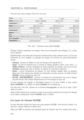 CHAPITRE 16. PHPMYADMIN
Vous devriez avoir la ﬁgure 16.4 sous les yeux.
Fig. 16.4 – Création d’une table MySQL
Chaque colonne représente un champ. Nous avons demandé trois champs, il y a donc
trois colonnes.
phpMyAdmin vous demande beaucoup d’informations mais rassurez-vous, il n’est pas
nécessaire de tout remplir. La plupart du temps, les sections les plus intéressantes
seront :
– Champ : permet de déﬁnir le nom du champ (très important !) ;
– Type : le type de données que va stocker le champ (nombre entier, texte, date. . .) ;
– Taille/Valeurs : permet d’indiquer la taille maximale du champ, utile pour le type
VARCHAR notamment, aﬁn de limiter le nombre de caractères autorisés ;
– Index : active l’indexation du champ. Ce mot barbare signiﬁe dans les grandes
lignes que votre champ sera adapté aux recherches. Le plus souvent, on utilise l’index
PRIMARY sur les champs de type id ;
– AUTO_INCREMENT : permet au champ de s’incrémenter tout seul à chaque
nouvelle entrée. On l’utilise fréquemment sur les champs de type id.
Je vous propose de remplir le formulaire comme je l’ai fait. Veillez à bien cocher
AUTO_INCREMENT et à déﬁnir un index PRIMARY sur le champ id.
Une fois que c’est fait, cliquez sur le bouton Sauvegarder en bas de la page. Votre
table est créée !
Avant d’aller plus loin, je voudrais revenir un peu plus en détail sur les types de champs
et les index, notamment l’index PRIMARY qu’on a utilisé.
Les types de champs MySQL
Si vous déroulez la liste des types que vous propose MySQL, vous devriez tomber à la
renverse, comme l’illustre la ﬁgure 16.5.
Alors que PHP ne propose que quelques types de données que l’on connaît bien main-
176
 