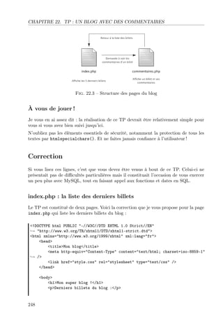 CHAPITRE 22. TP : UN BLOG AVEC DES COMMENTAIRES
Fig. 22.3 – Structure des pages du blog
À vous de jouer !
Je vous en ai assez dit : la réalisation de ce TP devrait être relativement simple pour
vous si vous avez bien suivi jusqu’ici.
N’oubliez pas les éléments essentiels de sécurité, notamment la protection de tous les
textes par htmlspecialchars(). Et ne faites jamais conﬁance à l’utilisateur !
Correction
Si vous lisez ces lignes, c’est que vous devez être venus à bout de ce TP. Celui-ci ne
présentait pas de diﬃcultés particulières mais il constituait l’occasion de vous exercer
un peu plus avec MySQL, tout en faisant appel aux fonctions et dates en SQL.
index.php : la liste des derniers billets
Le TP est constitué de deux pages. Voici la correction que je vous propose pour la page
index.php qui liste les derniers billets du blog :
<!DOCTYPE html PUBLIC "-//W3C//DTD XHTML 1.0 Strict//EN"
→ "http://www.w3.org/TR/xhtml1/DTD/xhtml1-strict.dtd">
<html xmlns="http://www.w3.org/1999/xhtml" xml:lang="fr">
<head>
<title>Mon blog</title>
<meta http-equiv="Content-Type" content="text/html; charset=iso-8859-1"
→ />
<link href="style.css" rel="stylesheet" type="text/css" />
</head>
<body>
<h1>Mon super blog !</h1>
<p>Derniers billets du blog :</p>
248
 