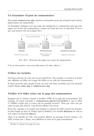 ALLER PLUS LOIN
Un formulaire d’ajout de commentaires
Sur la page commentaires.php, rajoutez un formulaire pour que n’importe quel visiteur
puisse poster un commentaire.
Ce formulaire redirigera vers une page qui enregistrera le commentaire puis qui redi-
rigera vers la liste des commentaires, comme on l’avait fait avec le mini-chat. C’est ce
que vous pouvez voir sur la ﬁgure 22.4.
Fig. 22.4 – Structure des pages avec ajout de commentaires
C’est à votre portée ; vous avez déjà réussi à le faire, allez-y !
Utiliser les includes
Certaines portions de code sont un peu répétitives. Par exemple, on retrouve le même
bloc aﬃchant un billet sur la page des billets et sur celle des commentaires.
Il serait peut-être plus simple d’avoir un seul code dans un ﬁchier que l’on inclurait
ensuite depuis index.php et commentaires.php.
Vériﬁer si le billet existe sur la page des commentaires
Imaginez que le visiteur s’amuse à modiﬁer l’URL de la page des commentaires. Par
exemple s’il essaie d’accéder à commentaires.php ?billet=819202 et que le billet
no
819202 n’existe pas, il n’aura pas de message d’erreur2
. Pour que votre site pa-
raisse un peu plus sérieux, vous devriez aﬃcher une erreur.
Pour cela, regardez si la requête qui récupère le contenu du billet renvoie des données.
Le plus simple est donc de vériﬁer après le fetch() si la variable $donnees est vide ou
non, grâce à la fonction empty().
Ainsi, si la variable est vide, vous pourrez aﬃcher un message d’erreur comme « Ce
billet n’existe pas ». Sinon, vous aﬃcherez le reste de la page normalement.
2En fait, le contenu de la page sera vide.
253
 