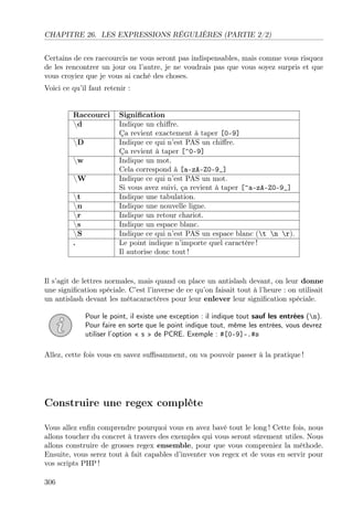CHAPITRE 26. LES EXPRESSIONS RÉGULIÈRES (PARTIE 2/2)
Certains de ces raccourcis ne vous seront pas indispensables, mais comme vous risquez
de les rencontrer un jour ou l’autre, je ne voudrais pas que vous soyez surpris et que
vous croyiez que je vous ai caché des choses.
Voici ce qu’il faut retenir :
Raccourci Signiﬁcation
d Indique un chiﬀre.
Ça revient exactement à taper [0-9]
D Indique ce qui n’est PAS un chiﬀre.
Ça revient à taper [^0-9]
w Indique un mot.
Cela correspond à [a-zA-Z0-9_]
W Indique ce qui n’est PAS un mot.
Si vous avez suivi, ça revient à taper [^a-zA-Z0-9_]
t Indique une tabulation.
n Indique une nouvelle ligne.
r Indique un retour chariot.
s Indique un espace blanc.
S Indique ce qui n’est PAS un espace blanc (t n r).
. Le point indique n’importe quel caractère !
Il autorise donc tout !
Il s’agit de lettres normales, mais quand on place un antislash devant, on leur donne
une signiﬁcation spéciale. C’est l’inverse de ce qu’on faisait tout à l’heure : on utilisait
un antislash devant les métacaractères pour leur enlever leur signiﬁcation spéciale.
Pour le point, il existe une exception : il indique tout sauf les entrées (n).
Pour faire en sorte que le point indique tout, même les entrées, vous devrez
utiliser l’option « s » de PCRE. Exemple : #[0-9]-.#s
Allez, cette fois vous en savez suﬃsamment, on va pouvoir passer à la pratique !
Construire une regex complète
Vous allez enﬁn comprendre pourquoi vous en avez bavé tout le long ! Cette fois, nous
allons toucher du concret à travers des exemples qui vous seront sûrement utiles. Nous
allons construire de grosses regex ensemble, pour que vous compreniez la méthode.
Ensuite, vous serez tout à fait capables d’inventer vos regex et de vous en servir pour
vos scripts PHP !
306
 