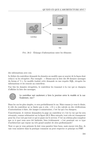 QU’EST-CE QUE L’ARCHITECTURE MVC ?
Fig. 28.2 – Échange d’informations entre les éléments
des informations avec eux.
Le ﬁchier du contrôleur demande les données au modèle sans se soucier de la façon dont
celui-ci va les récupérer. Par exemple : « Donne-moi la liste des 30 derniers messages
du forum no
5 ». Le modèle traduit cette demande en une requête SQL, récupère les
informations et les renvoie au contrôleur.
Une fois les données récupérées, le contrôleur les transmet à la vue qui se chargera
d’aﬃcher la liste des messages.
Le contrôleur sert seulement à faire la jonction entre le modèle et la vue
ﬁnalement, non ?
Dans les cas les plus simples, ce sera probablement le cas. Mais comme je vous le disais,
le rôle du contrôleur ne se limite pas à cela : s’il y a des calculs ou des vériﬁcations
d’autorisations à faire, des images à miniaturiser, c’est lui qui s’en chargera.
Concrètement, le visiteur demandera la page au contrôleur et c’est la vue qui lui sera
retournée, comme schématisé sur la ﬁgure 28.3. Bien entendu, tout cela est transparent
pour lui, il ne voit pas tout ce qui se passe sur le serveur. C’est un schéma plus complexe
que ce à quoi vous avez été habitués, bien évidemment : c’est pourtant sur ce type
d’architecture que repose un très grand nombre de sites professionnels !
Tout ce que je vous présente là doit vous paraître bien beau, mais encore très ﬂou. Je
vais vous montrer dans la pratique comment on peut respecter ce principe en PHP.
341
 