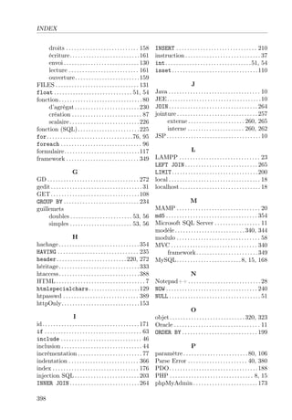 INDEX
droits . . . . . . . . . . . . . . . . . . . . . . . . . . . 158
écriture. . . . . . . . . . . . . . . . . . . . . . . . . .161
envoi . . . . . . . . . . . . . . . . . . . . . . . . . . . . 130
lecture . . . . . . . . . . . . . . . . . . . . . . . . . . 161
ouverture. . . . . . . . . . . . . . . . . . . . . . . .159
FILES . . . . . . . . . . . . . . . . . . . . . . . . . . . . . . . 131
float . . . . . . . . . . . . . . . . . . . . . . . . . . . . . 51, 54
fonction. . . . . . . . . . . . . . . . . . . . . . . . . . . . . . .80
d’agrégat . . . . . . . . . . . . . . . . . . . . . . . . 230
création . . . . . . . . . . . . . . . . . . . . . . . . . . 87
scalaire. . . . . . . . . . . . . . . . . . . . . . . . . .226
fonction (SQL). . . . . . . . . . . . . . . . . . . . . . .225
for. . . . . . . . . . . . . . . . . . . . . . . . . . . . . . . .76, 95
foreach . . . . . . . . . . . . . . . . . . . . . . . . . . . . . . 96
formulaire. . . . . . . . . . . . . . . . . . . . . . . . . . . .117
framework . . . . . . . . . . . . . . . . . . . . . . . . . . . 349
G
GD . . . . . . . . . . . . . . . . . . . . . . . . . . . . . . . . . . 272
gedit . . . . . . . . . . . . . . . . . . . . . . . . . . . . . . . . . . 31
GET. . . . . . . . . . . . . . . . . . . . . . . . . . . . . . . . .108
GROUP BY . . . . . . . . . . . . . . . . . . . . . . . . . . . . 234
guillemets
doubles . . . . . . . . . . . . . . . . . . . . . . . 53, 56
simples . . . . . . . . . . . . . . . . . . . . . . . 53, 56
H
hachage. . . . . . . . . . . . . . . . . . . . . . . . . . . . . .354
HAVING . . . . . . . . . . . . . . . . . . . . . . . . . . . . . . 235
header. . . . . . . . . . . . . . . . . . . . . . . . . .220, 272
héritage. . . . . . . . . . . . . . . . . . . . . . . . . . . . . .333
htaccess. . . . . . . . . . . . . . . . . . . . . . . . . . . . . .388
HTML . . . . . . . . . . . . . . . . . . . . . . . . . . . . . . . . . 7
htmlspecialchars. . . . . . . . . . . . . . . . . . .129
htpasswd . . . . . . . . . . . . . . . . . . . . . . . . . . . . 389
httpOnly. . . . . . . . . . . . . . . . . . . . . . . . . . . . .153
I
id. . . . . . . . . . . . . . . . . . . . . . . . . . . . . . . . . . . .171
if . . . . . . . . . . . . . . . . . . . . . . . . . . . . . . . . . . . . 63
include . . . . . . . . . . . . . . . . . . . . . . . . . . . . . . 46
inclusion . . . . . . . . . . . . . . . . . . . . . . . . . . . . . . 44
incrémentation . . . . . . . . . . . . . . . . . . . . . . . . 77
indentation . . . . . . . . . . . . . . . . . . . . . . . . . . 366
index . . . . . . . . . . . . . . . . . . . . . . . . . . . . . . . . 176
injection SQL . . . . . . . . . . . . . . . . . . . . . . . . 203
INNER JOIN. . . . . . . . . . . . . . . . . . . . . . . . . .264
INSERT . . . . . . . . . . . . . . . . . . . . . . . . . . . . . . 210
instruction . . . . . . . . . . . . . . . . . . . . . . . . . . . . 37
int. . . . . . . . . . . . . . . . . . . . . . . . . . . . . . . .51, 54
isset. . . . . . . . . . . . . . . . . . . . . . . . . . . . . . . .110
J
Java . . . . . . . . . . . . . . . . . . . . . . . . . . . . . . . . . . 10
JEE. . . . . . . . . . . . . . . . . . . . . . . . . . . . . . . . . . .10
JOIN . . . . . . . . . . . . . . . . . . . . . . . . . . . . . . . . . 264
jointure . . . . . . . . . . . . . . . . . . . . . . . . . . . . . . 257
externe . . . . . . . . . . . . . . . . . . . . . 260, 265
interne . . . . . . . . . . . . . . . . . . . . . 260, 262
JSP. . . . . . . . . . . . . . . . . . . . . . . . . . . . . . . . . . .10
L
LAMPP . . . . . . . . . . . . . . . . . . . . . . . . . . . . . . 23
LEFT JOIN . . . . . . . . . . . . . . . . . . . . . . . . . . . 265
LIMIT. . . . . . . . . . . . . . . . . . . . . . . . . . . . . . . .200
local . . . . . . . . . . . . . . . . . . . . . . . . . . . . . . . . . . 18
localhost . . . . . . . . . . . . . . . . . . . . . . . . . . . . . . 18
M
MAMP . . . . . . . . . . . . . . . . . . . . . . . . . . . . . . . 20
md5 . . . . . . . . . . . . . . . . . . . . . . . . . . . . . . . . . . 354
Microsoft SQL Server . . . . . . . . . . . . . . . . . 11
modèle . . . . . . . . . . . . . . . . . . . . . . . . . . 340, 344
modulo . . . . . . . . . . . . . . . . . . . . . . . . . . . . . . . 58
MVC . . . . . . . . . . . . . . . . . . . . . . . . . . . . . . . . 340
framework. . . . . . . . . . . . . . . . . . . . . . .349
MySQL. . . . . . . . . . . . . . . . . . . . . . . .8, 15, 168
N
Notepad++ . . . . . . . . . . . . . . . . . . . . . . . . . . . 28
NOW . . . . . . . . . . . . . . . . . . . . . . . . . . . . . . . . . . 240
NULL . . . . . . . . . . . . . . . . . . . . . . . . . . . . . . . . . . 51
O
objet. . . . . . . . . . . . . . . . . . . . . . . . . . . .320, 323
Oracle . . . . . . . . . . . . . . . . . . . . . . . . . . . . . . . . 11
ORDER BY . . . . . . . . . . . . . . . . . . . . . . . . . . . . 199
P
paramètre . . . . . . . . . . . . . . . . . . . . . . . . 80, 106
Parse Error . . . . . . . . . . . . . . . . . . . . . . 40, 380
PDO. . . . . . . . . . . . . . . . . . . . . . . . . . . . . . . . .188
PHP . . . . . . . . . . . . . . . . . . . . . . . . . . . . . . . 8, 15
phpMyAdmin . . . . . . . . . . . . . . . . . . . . . . . . 173
398
 