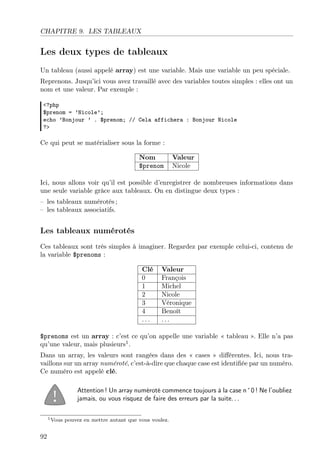 CHAPITRE 9. LES TABLEAUX

Les deux types de tableaux
Un tableau (aussi appelé array) est une variable. Mais une variable un peu spéciale.
Reprenons. Jusqu’ici vous avez travaillé avec des variables toutes simples : elles ont un
nom et une valeur. Par exemple :
<?php
$prenom = ’Nicole’;
echo ’Bonjour ’ . $prenom; // Cela affichera : Bonjour Nicole
?>

Ce qui peut se matérialiser sous la forme :
Nom
$prenom

Valeur
Nicole

Ici, nous allons voir qu’il est possible d’enregistrer de nombreuses informations dans
une seule variable grâce aux tableaux. On en distingue deux types :
– les tableaux numérotés ;
– les tableaux associatifs.

Les tableaux numérotés
Ces tableaux sont très simples à imaginer. Regardez par exemple celui-ci, contenu de
la variable $prenoms :
Clé
0
1
2
3
4
...

Valeur
François
Michel
Nicole
Véronique
Benoît
...

$prenoms est un array : c’est ce qu’on appelle une variable « tableau ». Elle n’a pas
qu’une valeur, mais plusieurs1 .
Dans un array, les valeurs sont rangées dans des « cases » diﬀérentes. Ici, nous travaillons sur un array numéroté, c’est-à-dire que chaque case est identiﬁée par un numéro.
Ce numéro est appelé clé.
Attention ! Un array numéroté commence toujours à la case n˚0 ! Ne l’oubliez
jamais, ou vous risquez de faire des erreurs par la suite. . .
1 Vous

92

pouvez en mettre autant que vous voulez.

 