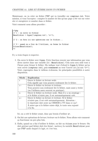 CHAPITRE 14. LIRE ET ÉCRIRE DANS UN FICHIER
Maintenant, on va créer un ﬁchier PHP qui va travailler sur compteur.txt. Votre
mission, si vous l’acceptez : compter le nombre de fois qu’une page a été vue sur votre
site et enregistrer ce nombre dans ce ﬁchier.
Voici comment nous allons procéder :
<?php
// 1 : on ouvre le fichier
$monfichier = fopen(’compteur.txt’, ’r+’);
// 2 : on fera ici nos opérations sur le fichier...
// 3 : quand on a fini de l’utiliser, on ferme le fichier
fclose($monfichier);
?>

Il y a trois étapes à respecter.
1. On ouvre le ﬁchier avec fopen. Cette fonction renvoie une information que vous
devez mettre dans une variable (ici : $monfichier). Cela nous sera utile tout à
l’heure pour fermer le ﬁchier. On indique tout d’abord à fopen le ﬁchier qu’on
veut ouvrir (compteur.txt), puis comment on veut l’ouvrir (ici j’ai mis ’r+’).
Voici, regroupées dans le tableau ci-dessous, les principales possibilités à notre
disposition.
Mode
r
r+

a
a+

Explication
Ouvre le ﬁchier en lecture seule.
Cela signiﬁe que vous pourrez seulement lire le ﬁchier.
Ouvre le ﬁchier en lecture et écriture.
Vous pourrez non seulement lire le ﬁchier, mais aussi y écrire
(on l’utilisera assez souvent en pratique).
Ouvre le ﬁchier en écriture seule. Mais il y a un avantage :
si le ﬁchier n’existe pas, il est automatiquement créé.
Ouvre le ﬁchier en lecture et écriture. Si le ﬁchier
n’existe pas, il est créé automatiquement. Attention :
le répertoire doit avoir un CHMOD à 777 dans ce cas !
À noter que si le ﬁchier existe déjà, le texte sera rajouté
à la ﬁn.

Ici, on a créé le ﬁchier avant, donc pas besoin d’utiliser a+.
2. On fait nos opérations de lecture/écriture sur le ﬁchier. Nous allons voir comment
ça fonctionne un peu plus loin.
3. Enﬁn, quand on a ﬁni d’utiliser le ﬁchier, on fait un fclose pour le fermer. On
doit préciser quel ﬁchier doit être fermé : mettez-y la variable $monfichier pour
que PHP sache duquel il s’agit, et c’est bon.
160

 
