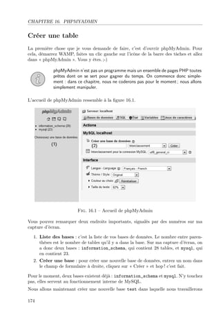 CHAPITRE 16. PHPMYADMIN

Créer une table
La première chose que je vous demande de faire, c’est d’ouvrir phpMyAdmin. Pour
cela, démarrez WAMP, faites un clic gauche sur l’icône de la barre des tâches et allez
dans « phpMyAdmin ». Vous y êtes. ;-)
phpMyAdmin n’est pas un programme mais un ensemble de pages PHP toutes
prêtes dont on se sert pour gagner du temps. On commence donc simplement : dans ce chapitre, nous ne coderons pas pour le moment ; nous allons
simplement manipuler.
L’accueil de phpMyAdmin ressemble à la ﬁgure 16.1.

Fig. 16.1 – Accueil de phpMyAdmin
Vous pouvez remarquer deux endroits importants, signalés par des numéros sur ma
capture d’écran.
1. Liste des bases : c’est la liste de vos bases de données. Le nombre entre parenthèses est le nombre de tables qu’il y a dans la base. Sur ma capture d’écran, on
a donc deux bases : information_schema, qui contient 28 tables, et mysql, qui
en contient 23.
2. Créer une base : pour créer une nouvelle base de données, entrez un nom dans
le champ de formulaire à droite, cliquez sur « Créer » et hop ! c’est fait.
Pour le moment, deux bases existent déjà : information_schema et mysql. N’y touchez
pas, elles servent au fonctionnement interne de MySQL.
Nous allons maintenant créer une nouvelle base test dans laquelle nous travaillerons
174

 
