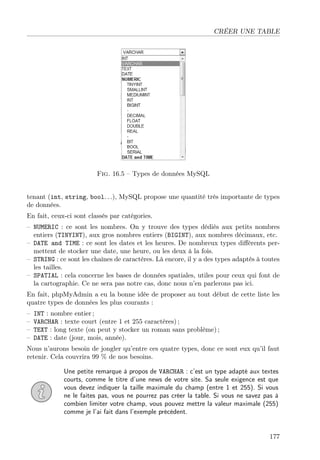 CRÉER UNE TABLE

Fig. 16.5 – Types de données MySQL
tenant (int, string, bool. . .), MySQL propose une quantité très importante de types
de données.
En fait, ceux-ci sont classés par catégories.
– NUMERIC : ce sont les nombres. On y trouve des types dédiés aux petits nombres
entiers (TINYINT), aux gros nombres entiers (BIGINT), aux nombres décimaux, etc.
– DATE and TIME : ce sont les dates et les heures. De nombreux types diﬀérents permettent de stocker une date, une heure, ou les deux à la fois.
– STRING : ce sont les chaînes de caractères. Là encore, il y a des types adaptés à toutes
les tailles.
– SPATIAL : cela concerne les bases de données spatiales, utiles pour ceux qui font de
la cartographie. Ce ne sera pas notre cas, donc nous n’en parlerons pas ici.
En fait, phpMyAdmin a eu la bonne idée de proposer au tout début de cette liste les
quatre types de données les plus courants :
–
–
–
–

INT : nombre entier ;
VARCHAR : texte court (entre 1 et 255 caractères) ;
TEXT : long texte (on peut y stocker un roman sans problème) ;
DATE : date (jour, mois, année).

Nous n’aurons besoin de jongler qu’entre ces quatre types, donc ce sont eux qu’il faut
retenir. Cela couvrira 99 % de nos besoins.
Une petite remarque à propos de VARCHAR : c’est un type adapté aux textes
courts, comme le titre d’une news de votre site. Sa seule exigence est que
vous devez indiquer la taille maximale du champ (entre 1 et 255). Si vous
ne le faites pas, vous ne pourrez pas créer la table. Si vous ne savez pas à
combien limiter votre champ, vous pouvez mettre la valeur maximale (255)
comme je l’ai fait dans l’exemple précédent.

177

 