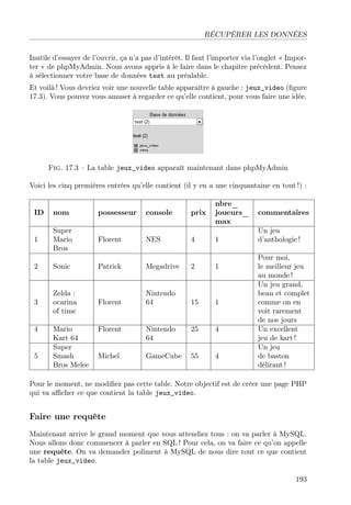 RÉCUPÉRER LES DONNÉES
Inutile d’essayer de l’ouvrir, ça n’a pas d’intérêt. Il faut l’importer via l’onglet « Importer » de phpMyAdmin. Nous avons appris à le faire dans le chapitre précédent. Pensez
à sélectionner votre base de données test au préalable.
Et voilà ! Vous devriez voir une nouvelle table apparaître à gauche : jeux_video (ﬁgure
17.3). Vous pouvez vous amuser à regarder ce qu’elle contient, pour vous faire une idée.

Fig. 17.3 – La table jeux_video apparaît maintenant dans phpMyAdmin
Voici les cinq premières entrées qu’elle contient (il y en a une cinquantaine en tout !) :

ID

nom

possesseur

console

prix

nbre_
joueurs_
max

1

Super
Mario
Bros

Florent

NES

4

1

2

Sonic

Patrick

Megadrive

2

1

3

Zelda :
ocarina
of time

Florent

Nintendo
64

15

1

4

5

Mario
Kart 64
Super
Smash
Bros Melee

Florent

Nintendo
64

25

4

Michel

GameCube

55

4

commentaires
Un jeu
d’anthologie !
Pour moi,
le meilleur jeu
au monde !
Un jeu grand,
beau et complet
comme on en
voit rarement
de nos jours
Un excellent
jeu de kart !
Un jeu
de baston
délirant !

Pour le moment, ne modiﬁez pas cette table. Notre objectif est de créer une page PHP
qui va aﬃcher ce que contient la table jeux_video.

Faire une requête
Maintenant arrive le grand moment que vous attendiez tous : on va parler à MySQL.
Nous allons donc commencer à parler en SQL ! Pour cela, on va faire ce qu’on appelle
une requête. On va demander poliment à MySQL de nous dire tout ce que contient
la table jeux_video.
193

 