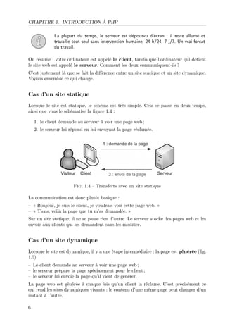 CHAPITRE 1. INTRODUCTION À PHP
La plupart du temps, le serveur est dépourvu d’écran : il reste allumé et
travaille tout seul sans intervention humaine, 24 h/24, 7 j/7. Un vrai forçat
du travail.
On résume : votre ordinateur est appelé le client, tandis que l’ordinateur qui détient
le site web est appelé le serveur. Comment les deux communiquent-ils ?
C’est justement là que se fait la diﬀérence entre un site statique et un site dynamique.
Voyons ensemble ce qui change.

Cas d’un site statique
Lorsque le site est statique, le schéma est très simple. Cela se passe en deux temps,
ainsi que vous le schématise la ﬁgure 1.4 :
1. le client demande au serveur à voir une page web ;
2. le serveur lui répond en lui envoyant la page réclamée.

Fig. 1.4 – Transferts avec un site statique
La communication est donc plutôt basique :
– « Bonjour, je suis le client, je voudrais voir cette page web. »
– « Tiens, voilà la page que tu m’as demandée. »
Sur un site statique, il ne se passe rien d’autre. Le serveur stocke des pages web et les
envoie aux clients qui les demandent sans les modiﬁer.

Cas d’un site dynamique
Lorsque le site est dynamique, il y a une étape intermédiaire : la page est générée (ﬁg.
1.5).
– Le client demande au serveur à voir une page web ;
– le serveur prépare la page spécialement pour le client ;
– le serveur lui envoie la page qu’il vient de générer.
La page web est générée à chaque fois qu’un client la réclame. C’est précisément ce
qui rend les sites dynamiques vivants : le contenu d’une même page peut changer d’un
instant à l’autre.
6

 