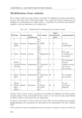 CHAPITRE 23. LES JOINTURES ENTRE TABLES

Modélisation d’une relation
Si je voulais stocker les nom, prénom et numéro de téléphone de chaque propriétaire
de jeux vidéo dans notre table jeux_video, il n’y aurait pas d’autre solution que de
dupliquer ces informations sur chaque entrée. . . Cependant ce serait bien trop répétitif ;
regardez ce que ça donnerait sur le tableau 23.1.
Tab. 23.1 – Duplication des informations sur chaque entrée
ID nom

1

Super
Mario

2

Sonic

3

Zelda :
ocarina
of time

4

5

Mario
Kart

Super
Smash
Bros
Melee

prenom nom_
tel
possesseur
01
44
Florent Dugommier 77
21
33
03
22
Patrick Lejeune
17
41
22
01
44
Florent Dugommier 77
21
33
01
44
Florent Dugommier 77
21
33
04
11
Michel Doussand 78
02
00

console

nbre_
prix joueurs_ commentaires
max

NES

4

1

Megadrive 2

1

Pour moi,
le meilleur jeu
au monde !

Nintendo 15
64

1

Un jeu grand,
beau et
complet comme
on en voit
de nos jours

Nintendo 25
64

4

Game
Cube

4

55

Un jeu
d’anthologie !

Un excellent
jeu de kart !

Un jeu
de baston
délirant !

Comme vous le voyez, le nom, le prénom et le numéro de téléphone de Florent apparaissent autant de fois qu’il possède de jeux vidéo, et il en irait de même pour Patrick
et Michel. Il faut à tout prix éviter ces répétitions.
Ce que je vous propose, c’est de créer une autre table, que l’on nommera par exemple
proprietaires, qui centralisera les informations des propriétaires des jeux (tableau
23.2).
Cette table liste tous les propriétaires de jeux connus et attribue à chacun un ID. Les
258

 