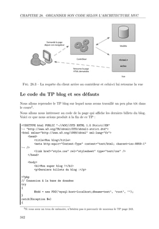 CHAPITRE 28. ORGANISER SON CODE SELON L’ARCHITECTURE MVC

Fig. 28.3 – La requête du client arrive au contrôleur et celui-ci lui retourne la vue

Le code du TP blog et ses défauts
Nous allons reprendre le TP blog sur lequel nous avons travaillé un peu plus tôt dans
le cours2 .
Nous allons nous intéresser au code de la page qui aﬃche les derniers billets du blog.
Voici ce que nous avions produit à la ﬁn de ce TP :
<!DOCTYPE html PUBLIC "-//W3C//DTD XHTML 1.0 Strict//EN"
→ "http://www.w3.org/TR/xhtml1/DTD/xhtml1-strict.dtd">
<html xmlns="http://www.w3.org/1999/xhtml" xml:lang="fr">
<head>
<title>Mon blog</title>
<meta http-equiv="Content-Type" content="text/html; charset=iso-8859-1"
→ />
<link href="style.css" rel="stylesheet" type="text/css" />
</head>
<body>
<h1>Mon super blog !</h1>
<p>Derniers billets du blog :</p>
<?php
// Connexion à la base de données
try
{
$bdd = new PDO(’mysql:host=localhost;dbname=test’, ’root’, ’’);
}
catch(Exception $e)
{
2 Si

342

vous avez un trou de mémoire, n’hésitez pas à parcourir de nouveau le TP page 243.

 