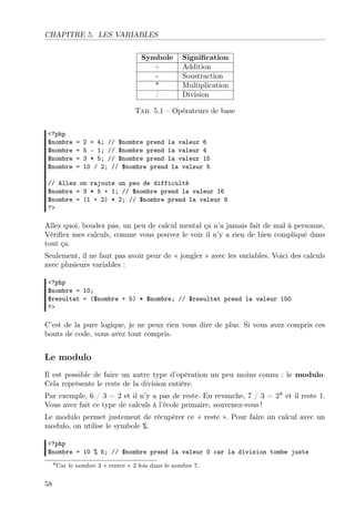 CHAPITRE 5. LES VARIABLES
Symbole
+
*
/

Signiﬁcation
Addition
Soustraction
Multiplication
Division

Tab. 5.1 – Opérateurs de base
<?php
$nombre
$nombre
$nombre
$nombre

=
=
=
=

2 + 4; // $nombre prend la valeur 6
5 - 1; // $nombre prend la valeur 4
3 * 5; // $nombre prend la valeur 15
10 / 2; // $nombre prend la valeur 5

// Allez on rajoute un peu de difficulté
$nombre = 3 * 5 + 1; // $nombre prend la valeur 16
$nombre = (1 + 2) * 2; // $nombre prend la valeur 6
?>

Allez quoi, boudez pas, un peu de calcul mental ça n’a jamais fait de mal à personne.
Vériﬁez mes calculs, comme vous pouvez le voir il n’y a rien de bien compliqué dans
tout ça.
Seulement, il ne faut pas avoir peur de « jongler » avec les variables. Voici des calculs
avec plusieurs variables :
<?php
$nombre = 10;
$resultat = ($nombre + 5) * $nombre; // $resultat prend la valeur 150
?>

C’est de la pure logique, je ne peux rien vous dire de plus. Si vous avez compris ces
bouts de code, vous avez tout compris.

Le modulo
Il est possible de faire un autre type d’opération un peu moins connu : le modulo.
Cela représente le reste de la division entière.
Par exemple, 6 / 3 = 2 et il n’y a pas de reste. En revanche, 7 / 3 = 28 et il reste 1.
Vous avez fait ce type de calculs à l’école primaire, souvenez-vous !
Le modulo permet justement de récupérer ce « reste ». Pour faire un calcul avec un
modulo, on utilise le symbole %.
<?php
$nombre = 10 % 5; // $nombre prend la valeur 0 car la division tombe juste
8 Car

58

le nombre 3 « rentre » 2 fois dans le nombre 7.

 