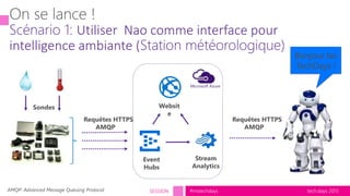 tech.days 2015#mstechdaysSESSION
Utiliser Nao comme interface pour
intelligence ambiante (
Event
Hubs
Stream
Analytics
Microsoft Azure
Requêtes HTTPS
AMQP
Requêtes HTTPS
AMQP
Bonjour les
TechDays !
Sondes
AMQP: Advanced Message Queuing Protocol
Websit
e
 