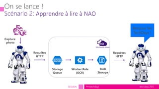 tech.days 2015#mstechdaysSESSION
Apprendre à lire à NAO
Storage
Queue
Microsoft Azure
Requêtes
HTTP
Blob
Storage
Bonjour les
TechDays !
Capture
photo
Worker Role
(OCR)
Requêtes
HTTP
 