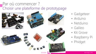 tech.days 2015#mstechdaysSESSION
 