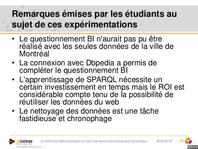 Concevoir une preuve de concept web sémantique