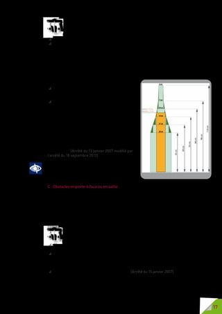 17
Les dimensions des bornes et poteaux sont déterminées
conformément au schéma ci-dessous et compte tenu des précisions
suivantes :
 la hauteur se mesure à partir de la surface de cheminement ;
 la largeur hors-tout, la plus faible des dimensions, ou le diamètre sont
mesurés dans un plan horizontal.
La hauteur ne peut être inférieure à 0,50 mètre. Si la borne ou le poteau a
une hauteur de 0,50 mètre, sa largeur ou son diamètre ne peut être inférieur
à 0,28 mètre.
Si la borne ou le poteau a une hauteur supérieure à 0,50 mètre, la largeur ou
le diamètre minimal de la base diminue à mesure
que la hauteur augmente. Ainsi, par exemple :
 la hauteur du poteau est de 1,10 mètre au
minimum pour un diamètre ou une largeur de
0,06 mètre ;
 une borne de 0,21 mètre de largeur ou diamètre
a une hauteur de 0,60 mètre au minimum.
Des resserrements ou évidements sont acceptés
au dessus de 0,50 mètre de hauteur.
Pour les bornes et poteaux comportant un
resserrement ou un évidemment, le contraste
visuel est réalisé sur sa partie sommitale sur une
hauteur d’au moins 10 centimètres, afin de veiller
à la sécurité des déplacements des personnes
malvoyantes. (Arrêté du 15 janvier 2007 modifié par
l’arrêté du 18 septembre 2012).
Pour éviter tout heurt avec une PAM, les mobiliers
urbains qui répondront à ces caractéristiques
dimensionnelles seront mieux détectés.
C - Obstacles en porte-à-faux ou en saillie
Il est indispensable que les PAM puissent détecter à la canne les mobiliers
urbains et l’ensemble des équipements. Les saillies sont des obstacles
sournois car non détectables à la canne. Les personnes valides distraites
peuvent aussi se cogner contre les mobiliers en saillie ou en porte-à-faux.
Les mobiliers en saillie ou en porte-à-faux peuvent être des obstacles
blessant aux niveaux des jambes, des hanches, des bras, des épaules ou de
la tête et peuvent être sources de traumatismes graves. Le rappel au sol tout
comme le contraste avec l’environnement sont donc indispensables.
S’ils ne peuvent être évités sur le cheminement, les obstacles
répondent aux exigences suivantes :
 s’ils sont en porte-à-faux, ils laissent un passage libre d’au moins 2,20
mètres de hauteur ;
 s’ils sont en saillie latérale de plus de 15 centimètres et laissent un
passage libre inférieur à 2,20 mètres de hauteur, ils sont rappelés par
un élément bas installé au maximum à 0,40 centimètre du sol ou par une
surépaisseur au sol d’au moins 3 centimètres de hauteur ;
 Ils respectent l’abaque de détection d’obstacle. (Arrêté du 15 janvier 2007).
 